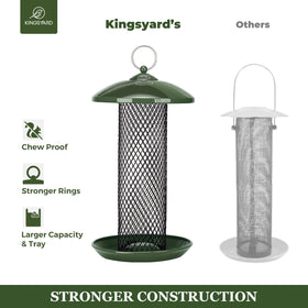 Kingsyard easy-refill design requires no tools for quick refills and cleaning.