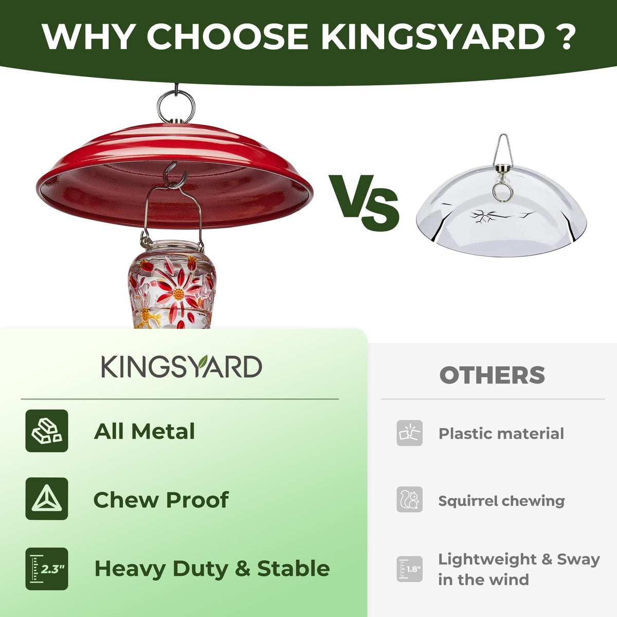 Kingsyard feeder dome makes a thoughtful gift for bird lovers.