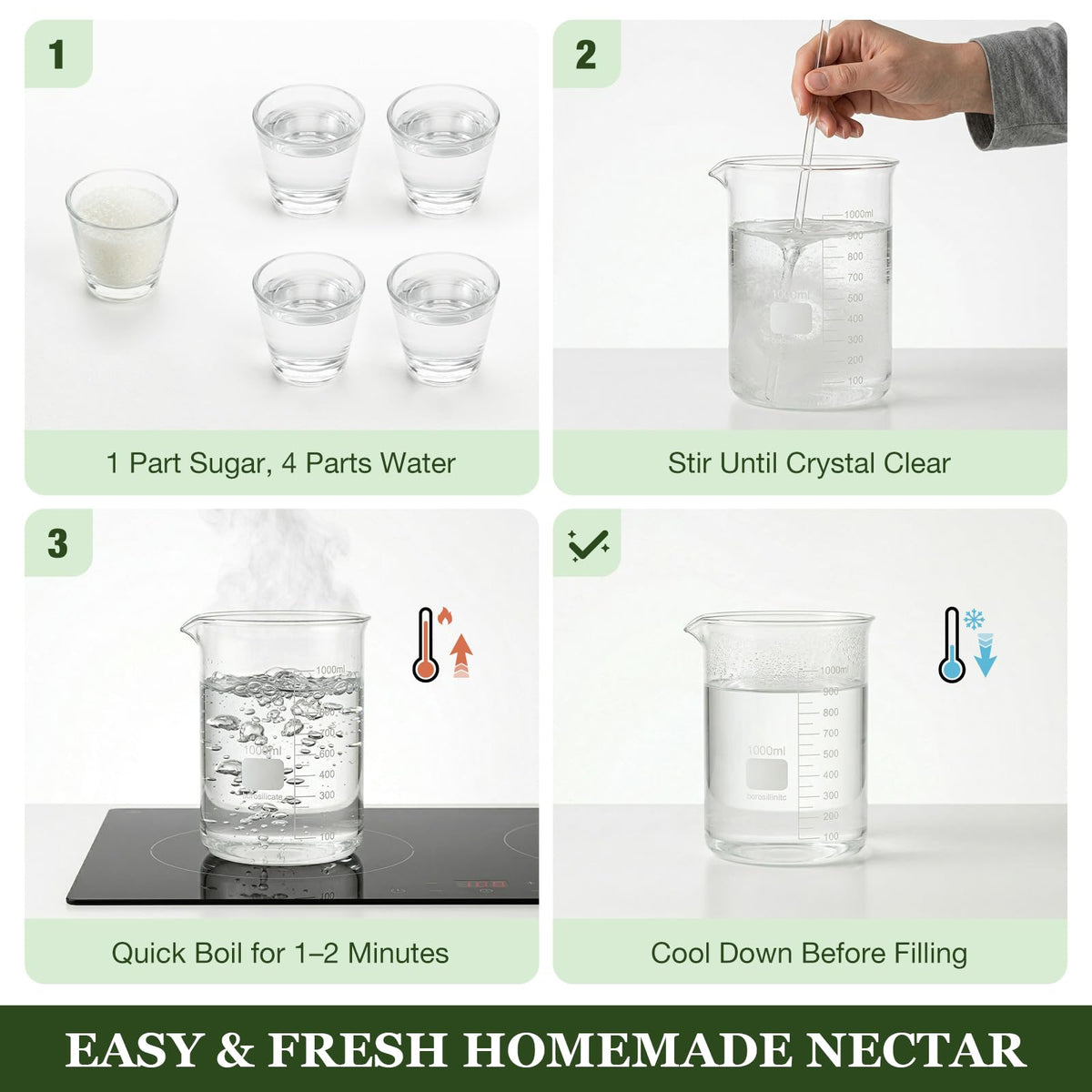 Kingsyard easy-clean assembly for quick maintenance and thorough cleaning