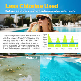 Kintillate hot tub packaging and setup guide image.