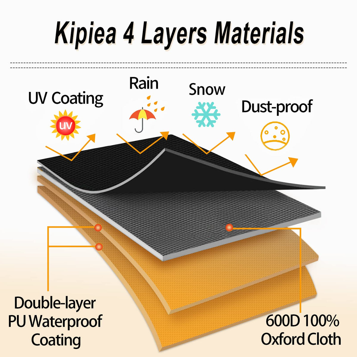 Kipiea 600D hot tub cover durable black finish blends with outdoor spaces.
