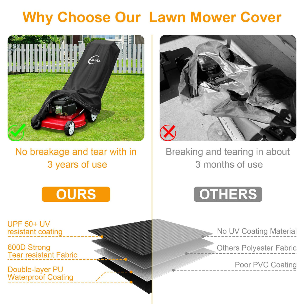 Storage bag included with Kipiea lawn mower cover for tidy storage