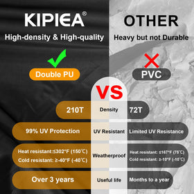 Kipiea cover with adjustable drawstrings securing fit on windy days