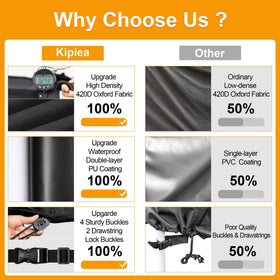 Kipiea 420D Oxford fabric delivers tear resistance and long-lasting durability