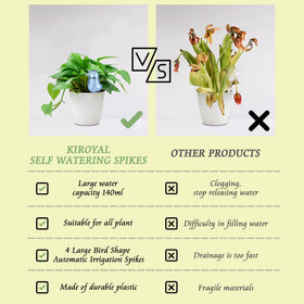 KIROYAL four-pack enables steady moisture for small to medium pots