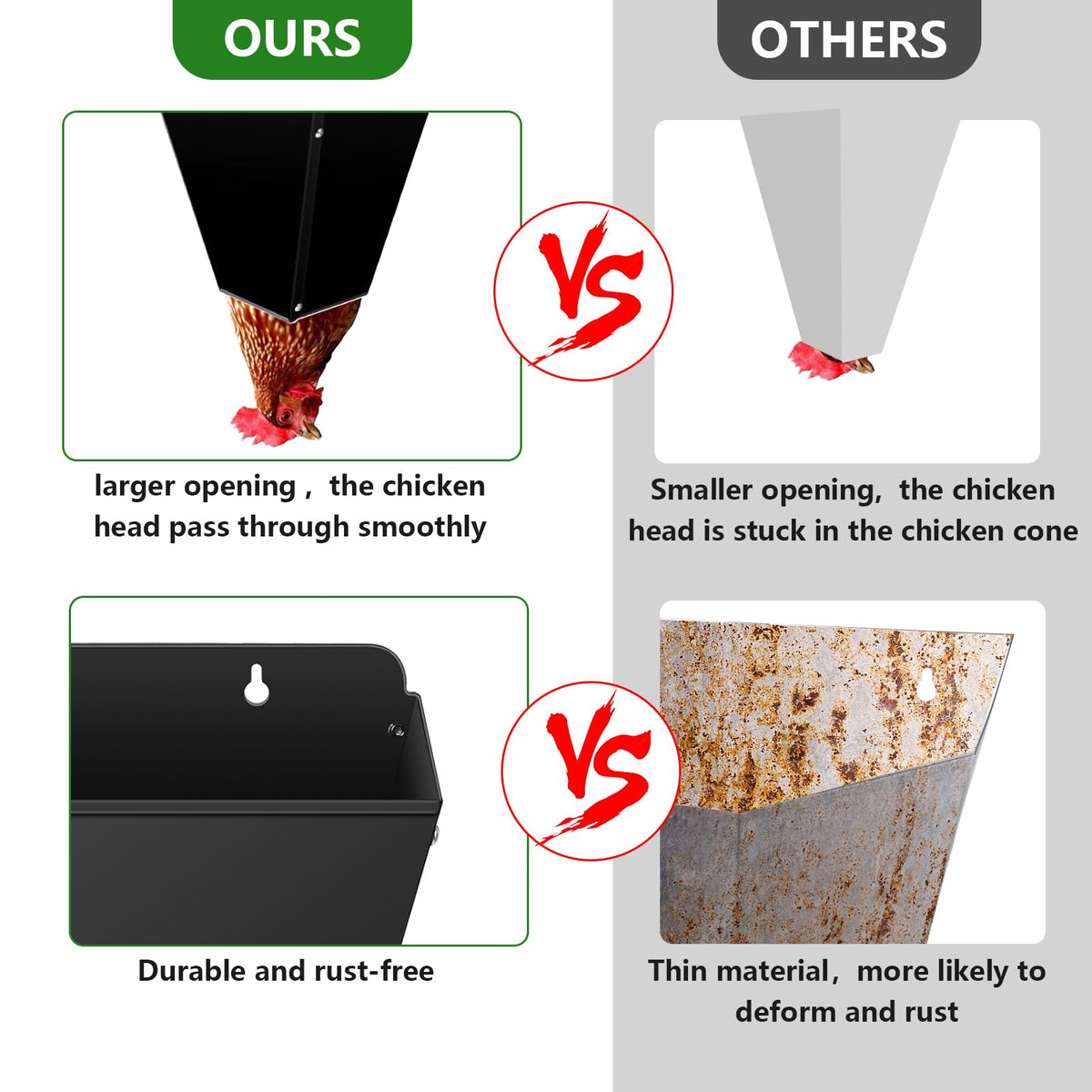 Kisotay poultry-processing cone in plant demonstrates reliable performance