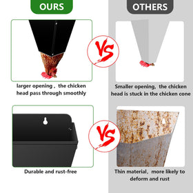 Kisotay poultry-processing cone in plant demonstrates reliable performance
