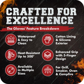 Kitchen Perfection grill-recipes-bonuses inspire healthier meal ideas.