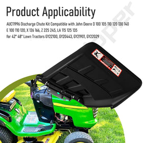 KitchenKipper AUC11996 outdoor-lawn-maintenance captures efficient mowing with proper discharge.