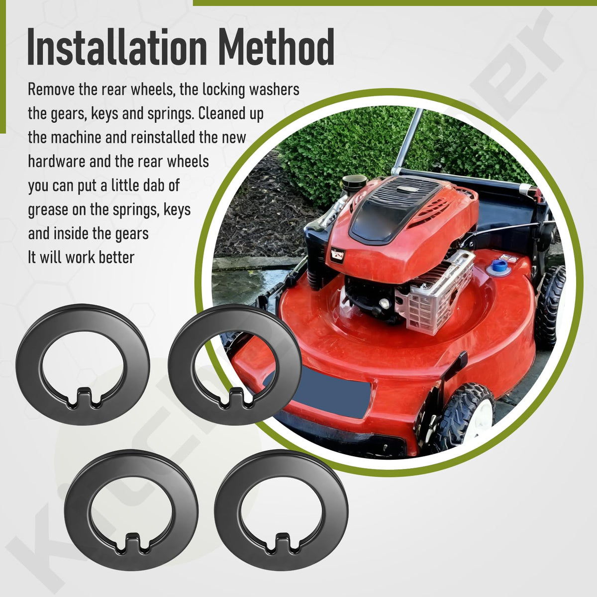 KitchenKipper installation guide image showing grease on springs and gears