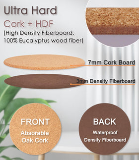 KITLAB cork trivet with hot dish protects countertops during cooking