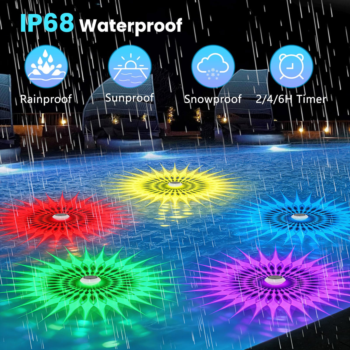 Kitloo timer-enabled pool light saves energy by automatic on/off operation.