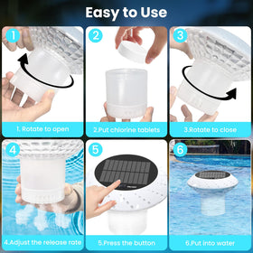 Kitloo usage guide image illustrating activation steps for the solar floater.
