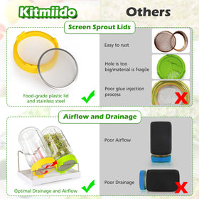 Kitmiido blackout sleeves control light for steady sprouts