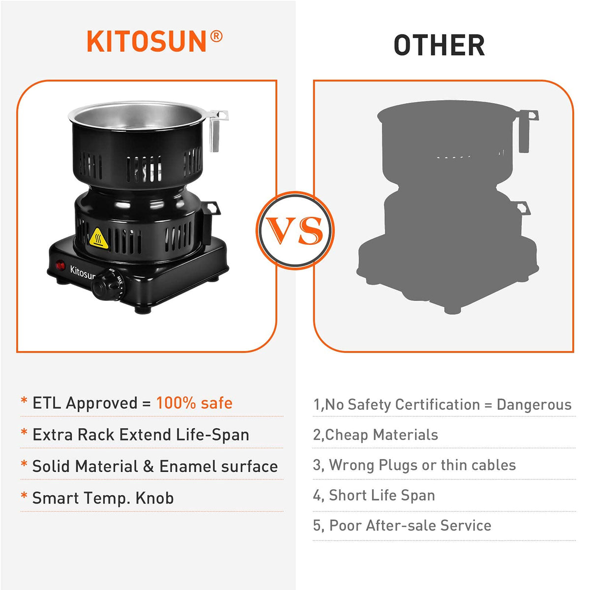 Kitosun smart heat control knob enables precise temperature settings.