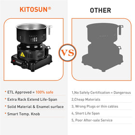 Kitosun smart heat control knob enables precise temperature settings.