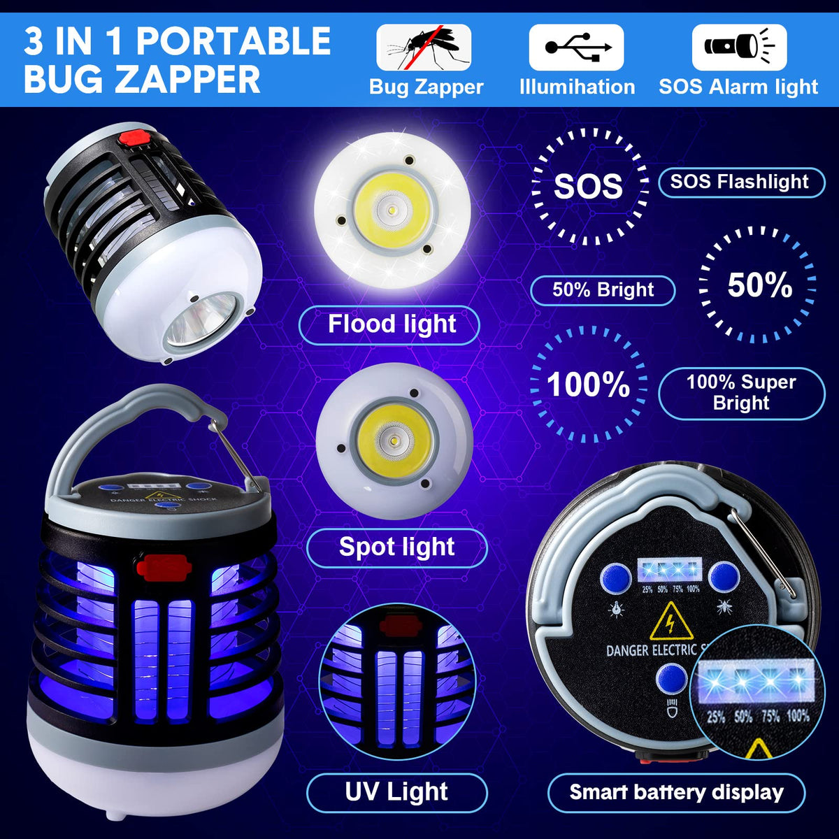 Kittmip IPX5 waterproof bug zapper shell for rain and camping.