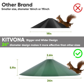 KITVONA easy install baffle with simple secure setup