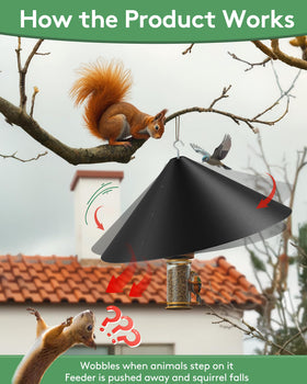Kitvona rain guard protects feeders from rain to preserve seed.
