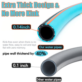 Kitys Fatch durable hose material withstands tough conditions for long-lasting outdoor use.