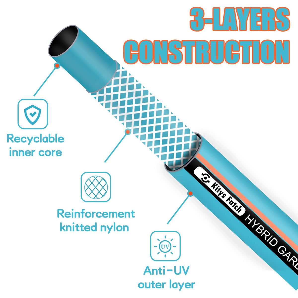 Kitys Fatch sprayer with 7 patterns adapts to every task