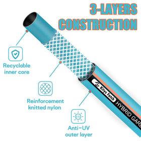 Kitys Fatch sprayer with 7 patterns adapts to every task