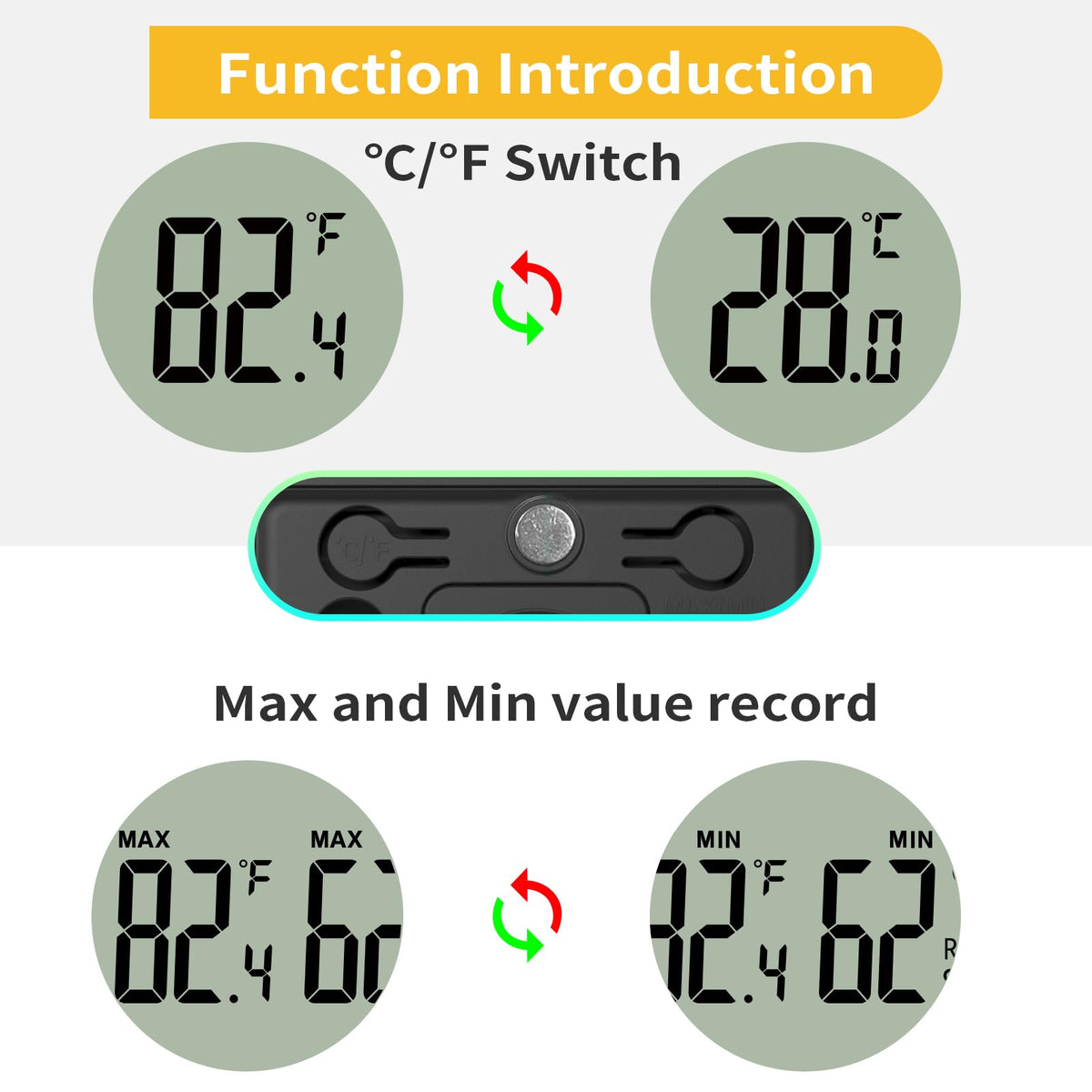 KJCOOSWI compact hygrometer uses CR2032 battery for easy long-life power