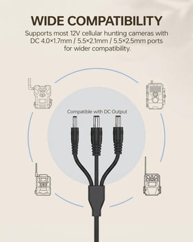 KJK 10ft cable enables sun exposure from distance.