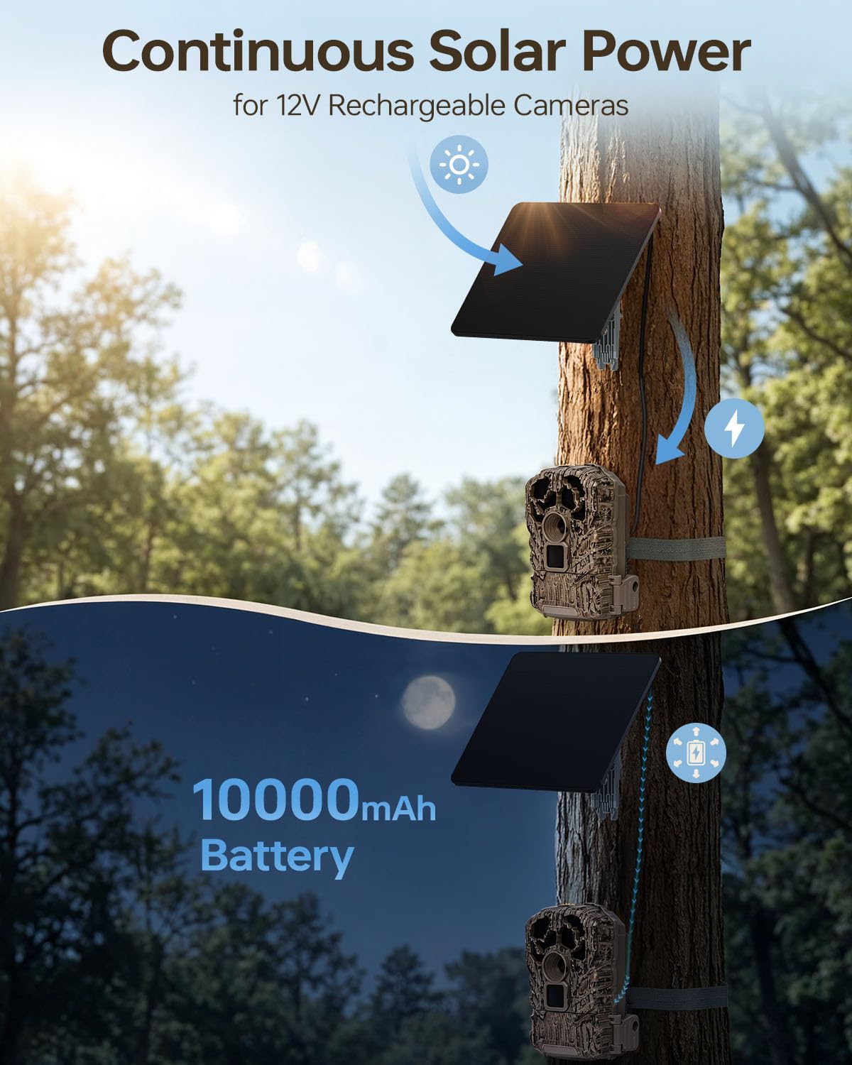 KJK IP67 waterproof housing protects electronics in rain and snow.