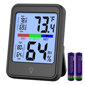 KJMOPRO digital thermometer-hygrometer backlit display for easy nighttime readings.