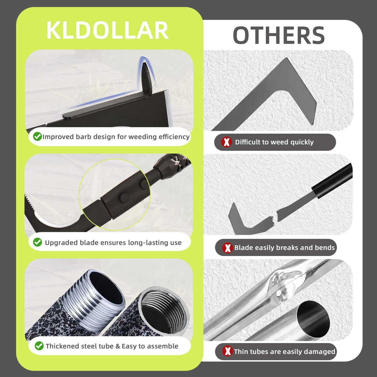 KLDOLLAR Adjustable handle set to 16.3, 32, or 48 inches.