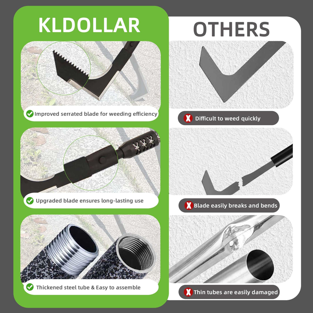 KLDOLLAR alloy steel handle provides durable weed removing tool.