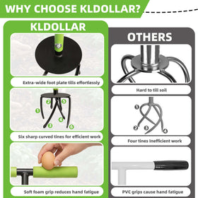 KLDOLLAR soil tilling in clay soil with six arrow tines