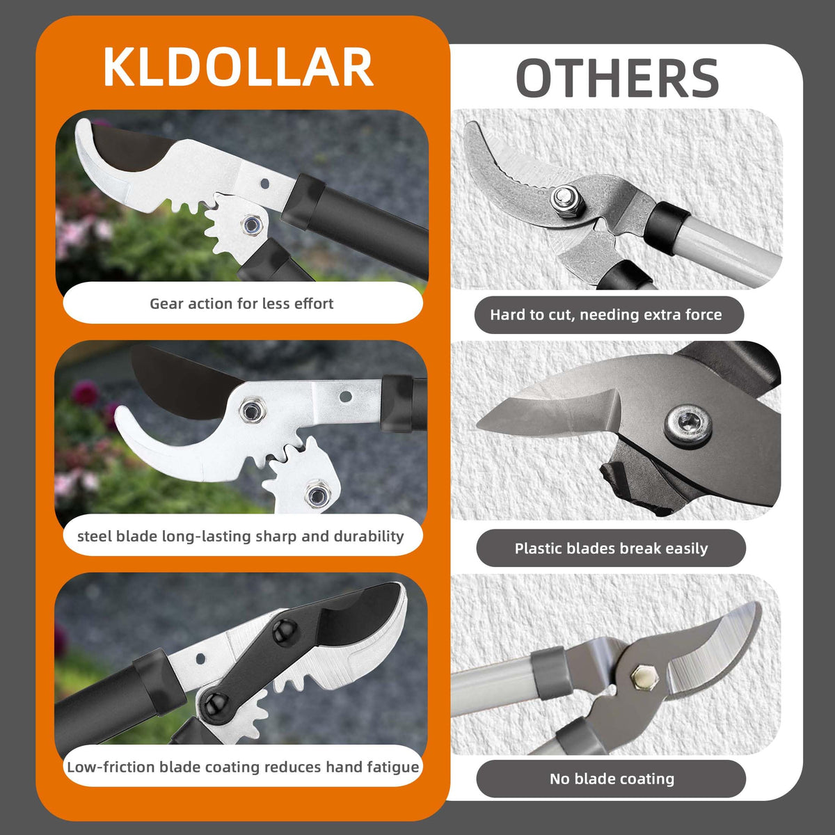 KLDOLLAR loppers show sturdy aluminum handle and durable head for long-term use.