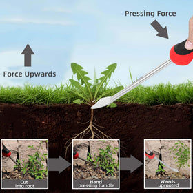 KLDOLLAR 12.2-inch weed puller provides easy handling in dense weeds.