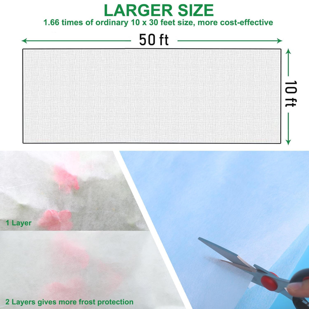 KLEWEE thickened fabric detail 1.05 oz/yd² for durable, reusable protection