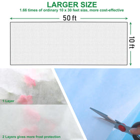 KLEWEE thickened fabric detail 1.05 oz/yd² for durable, reusable protection