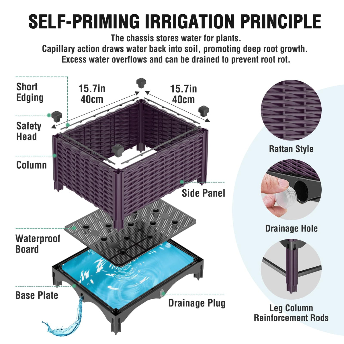 Klippehop raised garden bed drainage holes prevent excess water and protect roots.