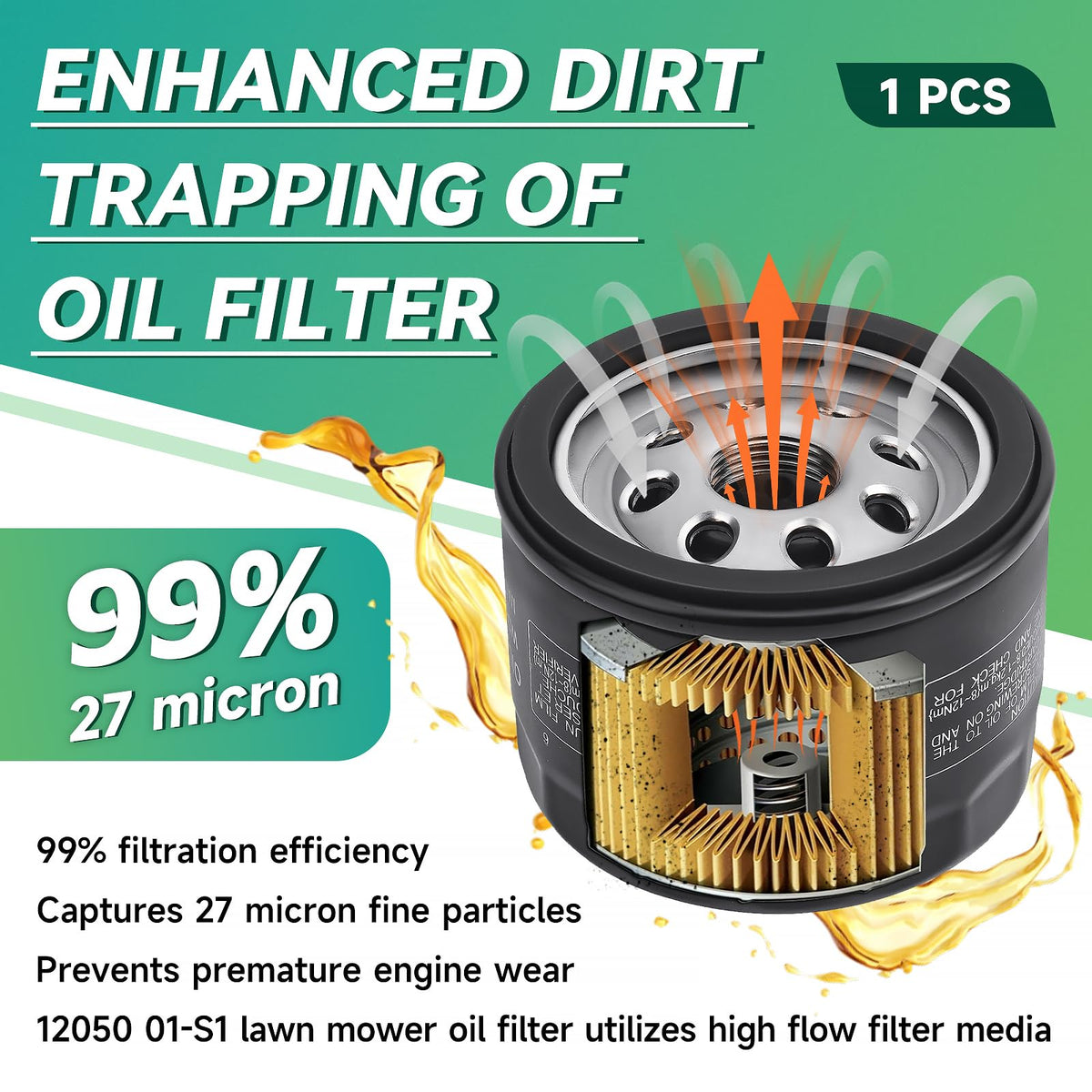KLWZH oil filter seal detail with synthetic gasket for leak prevention