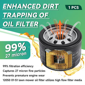 KLWZH oil filter seal detail with synthetic gasket for leak prevention