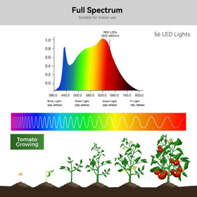 KNHUOS energy-saving 10W USB light with efficient operation