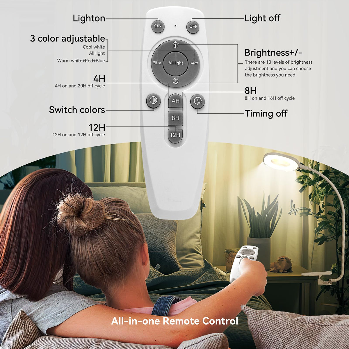 KNHUOS gooseneck grow light offers 360 degree adjustment