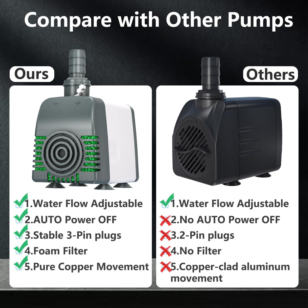 Knifel adjustable flow knob lets you tailor spray height and pressure.