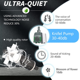 Knifel auto shut-off protects the pump when water runs low.