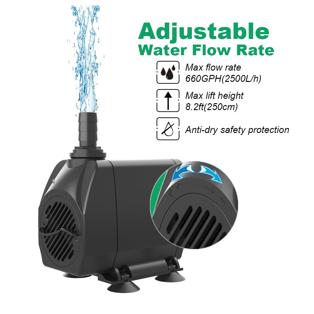 Knifel pump flow-control knob close-up enabling precise water flow.