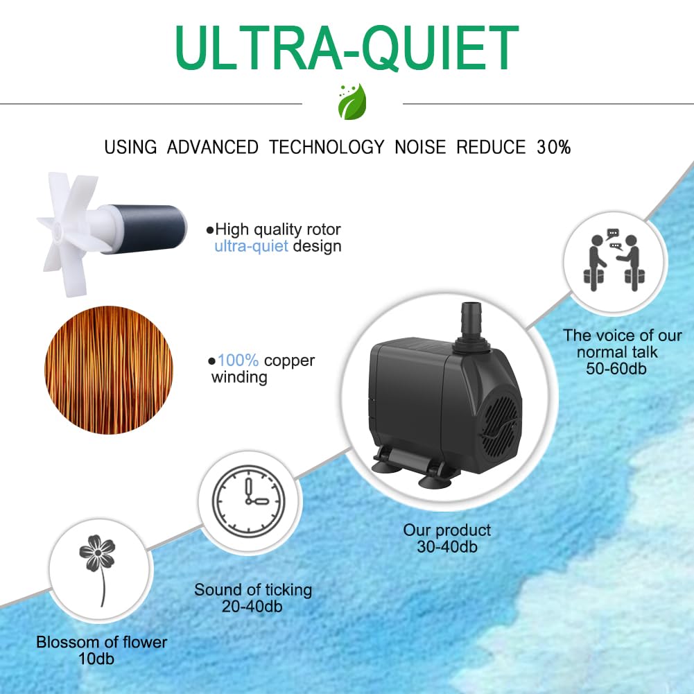 Knifel pump with overheating protection keeps setups safe during long runs.