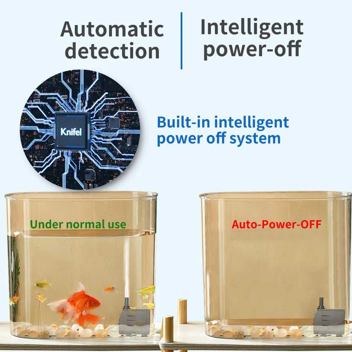 Knifel submersible pump auto shut-off prevents burnout during low-water periods.