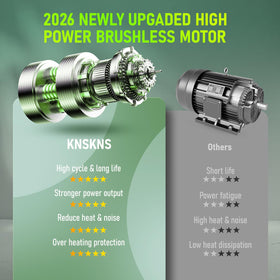 KNSKNS leaf blower two 4.0Ah batteries included for extended runtime.