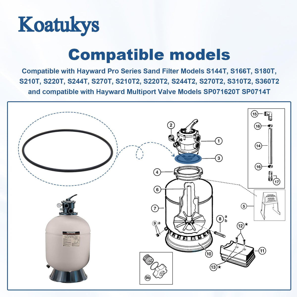 Koatukys GMX600F O-ring replacement fitting Hayward S144T