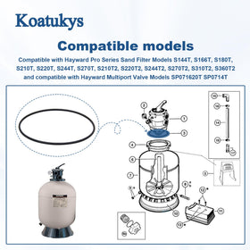 Koatukys GMX600F O-ring replacement fitting Hayward S144T